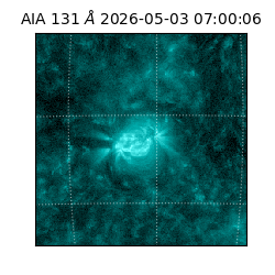 saia - 2026-05-03T07:00:06.630000