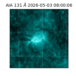 saia - 2026-05-03T08:00:06.621000