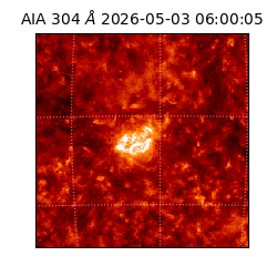 saia - 2026-05-03T06:00:05.135000