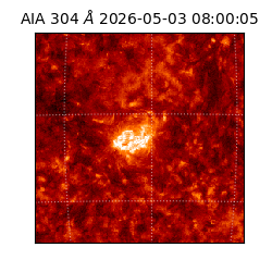 saia - 2026-05-03T08:00:05.129000