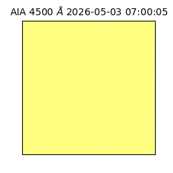 saia - 2026-05-03T07:00:05.961000