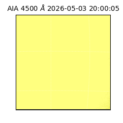 saia - 2026-05-03T20:00:05.961000