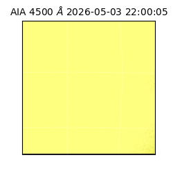 saia - 2026-05-03T22:00:05.961000