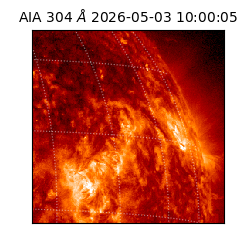 saia - 2026-05-03T10:00:05.129000