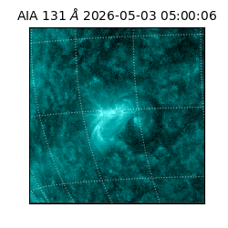 saia - 2026-05-03T05:00:06.623000