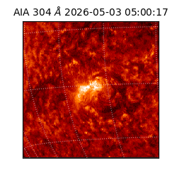 saia - 2026-05-03T05:00:17.131000