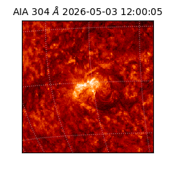 saia - 2026-05-03T12:00:05.143000