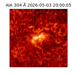 saia - 2026-05-03T20:00:05.144000