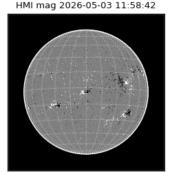 shmi - 2026-05-03T11:58:42