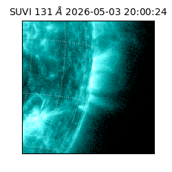 suvi - 2026-05-03T20:00:24.300000