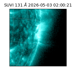 suvi - 2026-05-03T02:00:21.206000