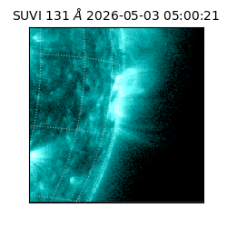 suvi - 2026-05-03T05:00:21.718000