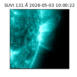 suvi - 2026-05-03T10:00:22.582000