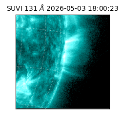 suvi - 2026-05-03T18:00:23.958000