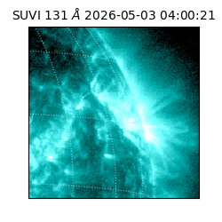 suvi - 2026-05-03T04:00:21.546000