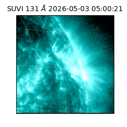 suvi - 2026-05-03T05:00:21.718000