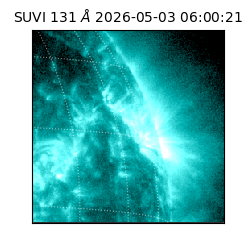 suvi - 2026-05-03T06:00:21.892000