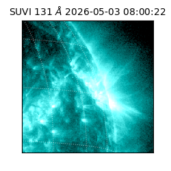suvi - 2026-05-03T08:00:22.240000