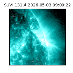 suvi - 2026-05-03T09:00:22.412000