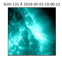 suvi - 2026-05-03T10:00:22.582000