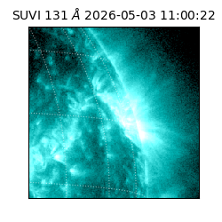 suvi - 2026-05-03T11:00:22.752000