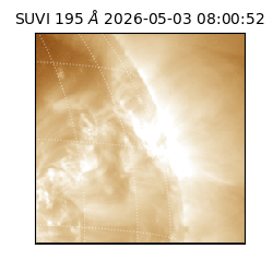 suvi - 2026-05-03T08:00:52.247000
