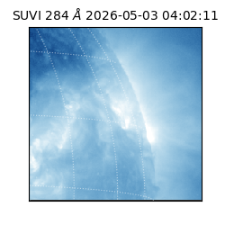 suvi - 2026-05-03T04:02:11.551000