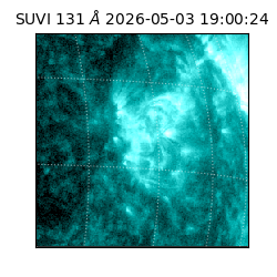 suvi - 2026-05-03T19:00:24.130000