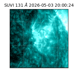 suvi - 2026-05-03T20:00:24.300000