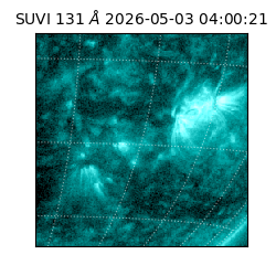 suvi - 2026-05-03T04:00:21.546000