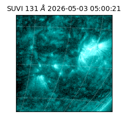 suvi - 2026-05-03T05:00:21.718000