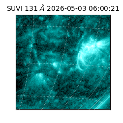 suvi - 2026-05-03T06:00:21.892000