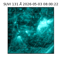 suvi - 2026-05-03T08:00:22.240000