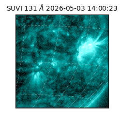 suvi - 2026-05-03T14:00:23.266000