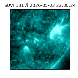suvi - 2026-05-03T22:00:24.650000