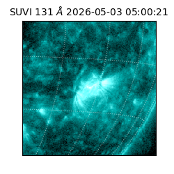 suvi - 2026-05-03T05:00:21.718000