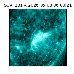 suvi - 2026-05-03T06:00:21.892000