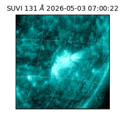 suvi - 2026-05-03T07:00:22.066000