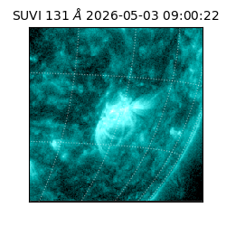 suvi - 2026-05-03T09:00:22.412000