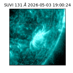 suvi - 2026-05-03T19:00:24.130000