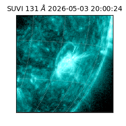 suvi - 2026-05-03T20:00:24.300000