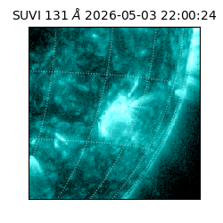 suvi - 2026-05-03T22:00:24.650000