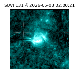 suvi - 2026-05-03T02:00:21.206000