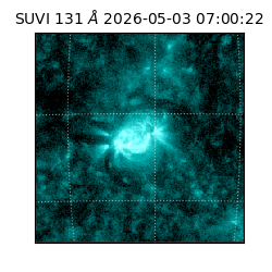 suvi - 2026-05-03T07:00:22.066000