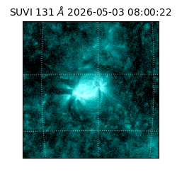suvi - 2026-05-03T08:00:22.240000