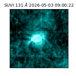 suvi - 2026-05-03T09:00:22.412000