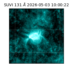 suvi - 2026-05-03T10:00:22.582000