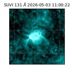 suvi - 2026-05-03T11:00:22.752000