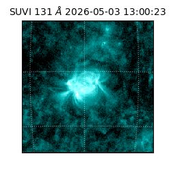 suvi - 2026-05-03T13:00:23.094000