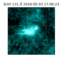 suvi - 2026-05-03T17:00:23.786000